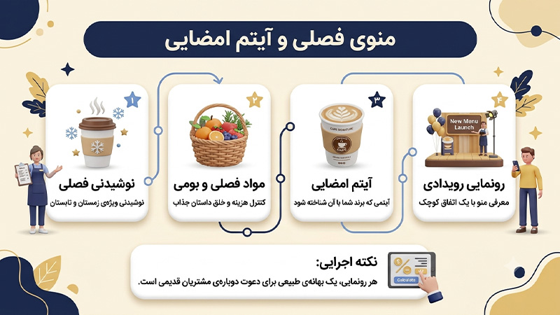 ​منوی فصلی و آیتم امضایی