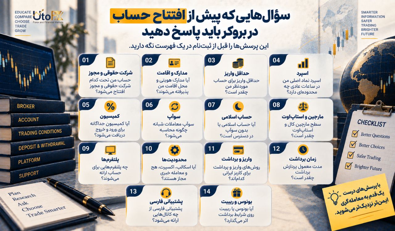 افتتاح حساب در بروکر