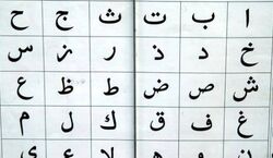 تعبیر خواب الفبا به روایت بزرگان | تعبیر خواب الفبا چیه؟