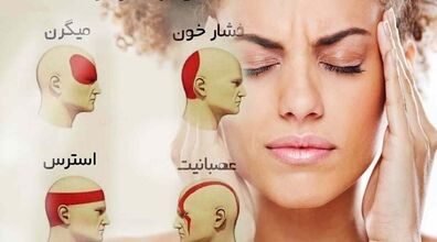 خودت تشخیص بده که چه سردردی داری! | انواع سردرد و درمان آنها